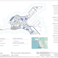 Imagen para la entrada Evolución Urbanística de Cádiz.