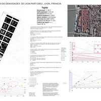 Imagen para la entrada 2.4 Aproximaciones. Tejidos-Manuales | Lyon, Francia