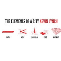 Imagen para la entrada Comentario al texto de Lynch, Kevin