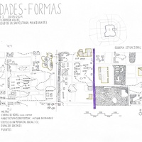 Imagen para la entrada Aproximaciones. Ciudades-Formas. Pekín.