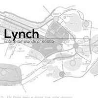 Imagen para la entrada 02. LYNCH, K. El arte de planificar el sitio.