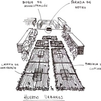 Imagen para la entrada 3.Proyecto Ciudad  2050. (MEJORA)