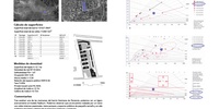 Imagen para el proyecto Aproximaciones. Tejidos-Manuales. Pekin