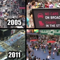 Imagen para la entrada Video de Transformación de las calles de Nueva York