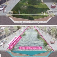 Imagen para la entrada COPENHAGEN Strategic Urban Flood Plan