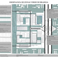 Imagen para la entrada Proyecto Urbano y arquitectura. Brasilia