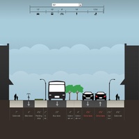 Imagen para la entrada StreetMix: una herramienta para pensar en nuestras calles